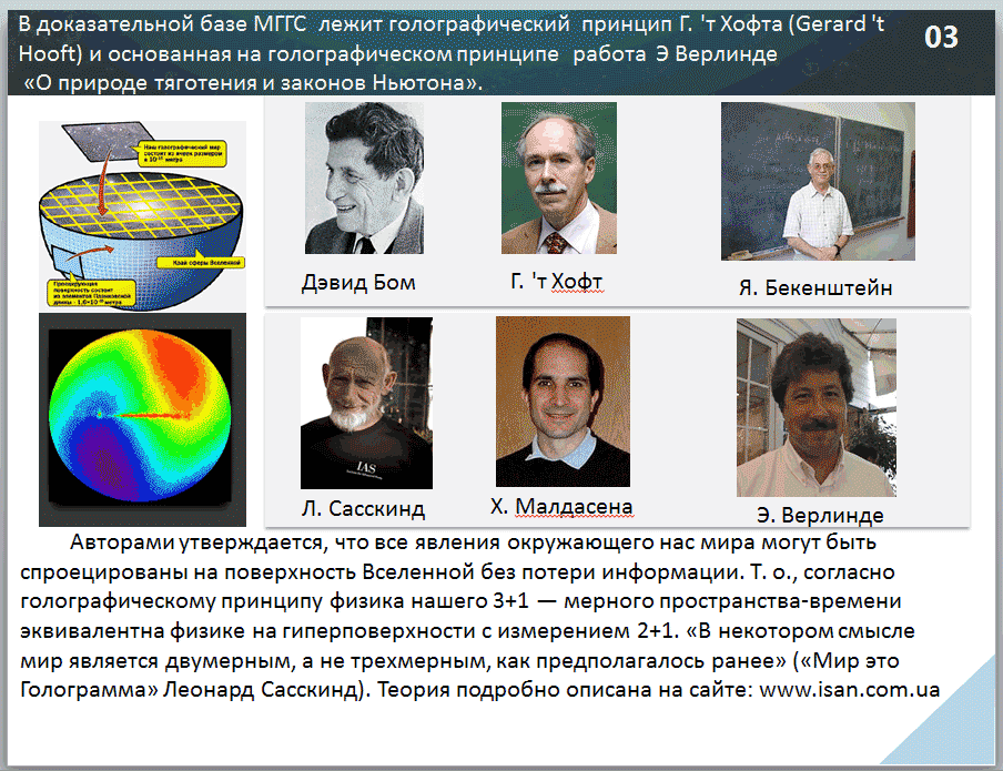 fig-200